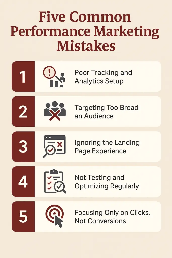 5 Common Performance Marketing Mistakes (And How to Fix Them) – By Magnify Minds Media